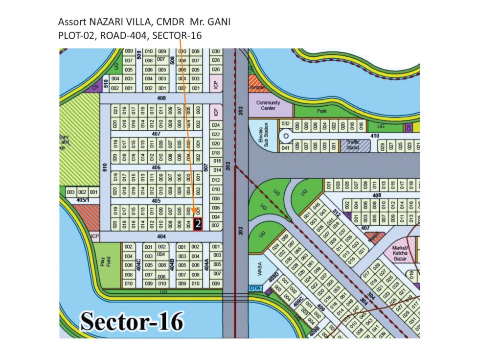 Assort Nazari Villa